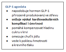 GLP -1 agonista