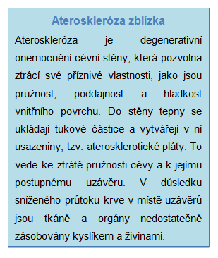 ateroskleroza_zblizka