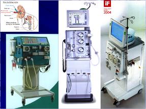 Dialyzační monitory („umělé ledviny“) dnes u nás nejvíce používané