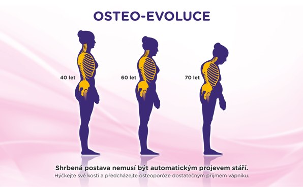 infografika