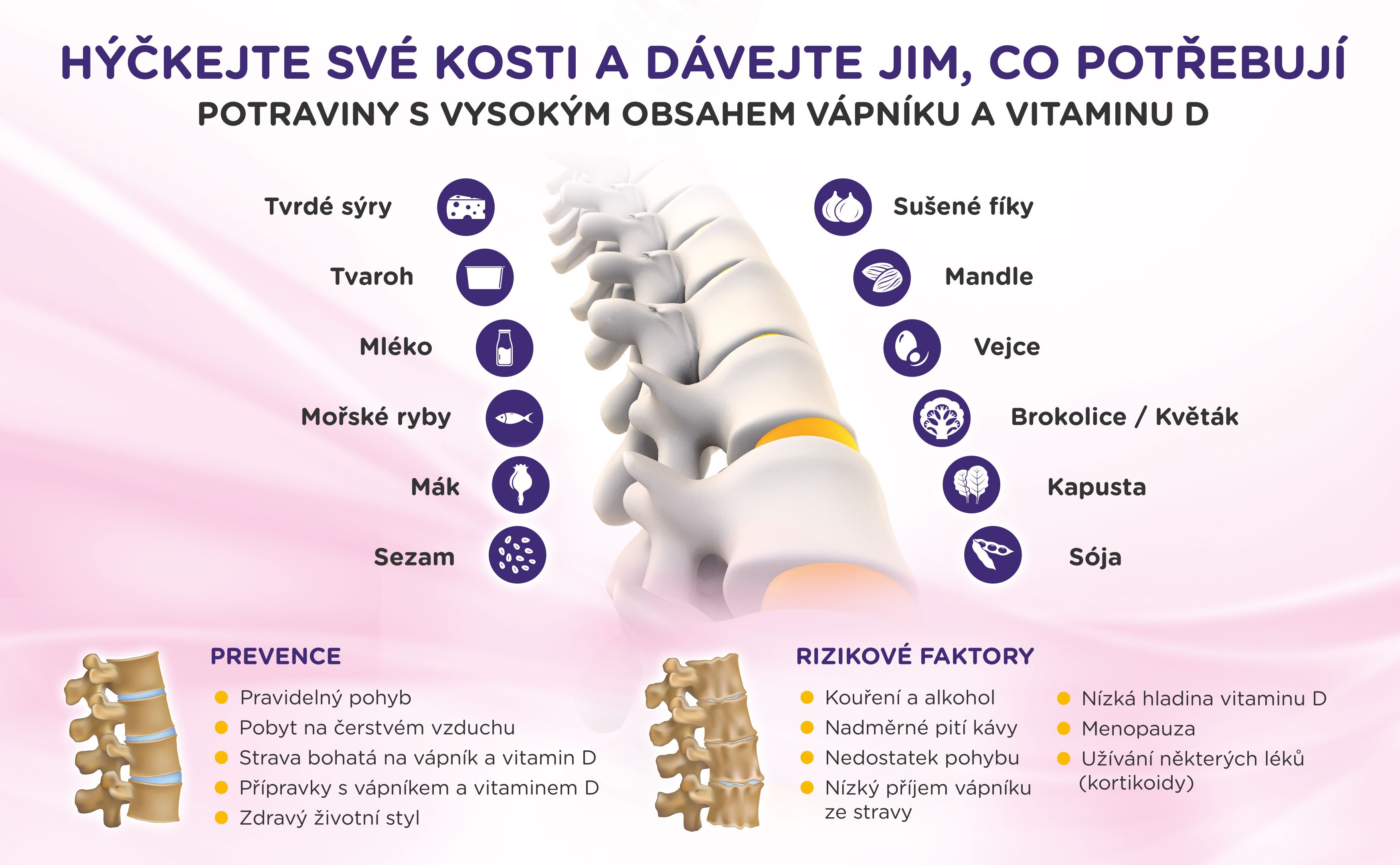 osteoporóza výživa