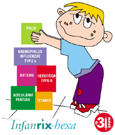 2 vpichy v jeden den? Už je to jinak! INFANRIX &#8211; nová šestisložková vakcína.